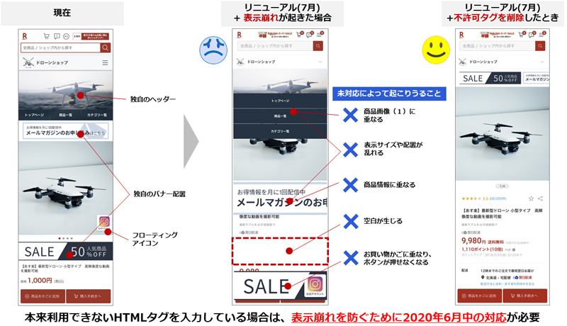 楽天コンサルティング RSC